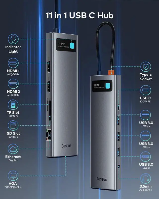 Alt view image 2 of 7 - Baseus Docking Station, 16-in-1 USB C Hub to Display on 4 Monitors, 2 HMDI, 2 DP, 2 USB-C Ports, 3 USB3.0 Ports, 1000Mbps LAN Port, MicroSD/TF Card Reader, Compatible with Windows and MacOS Laptops