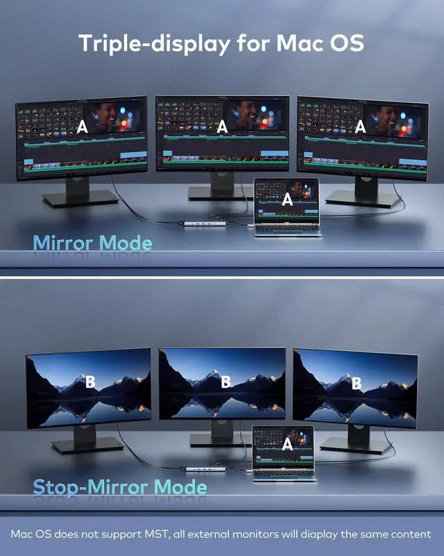 Alt view image 5 of 7 - Baseus Docking Station, 16-in-1 USB C Hub to Display on 4 Monitors, 2 HMDI, 2 DP, 2 USB-C Ports, 3 USB3.0 Ports, 1000Mbps LAN Port, MicroSD/TF Card Reader, Compatible with Windows and MacOS Laptops