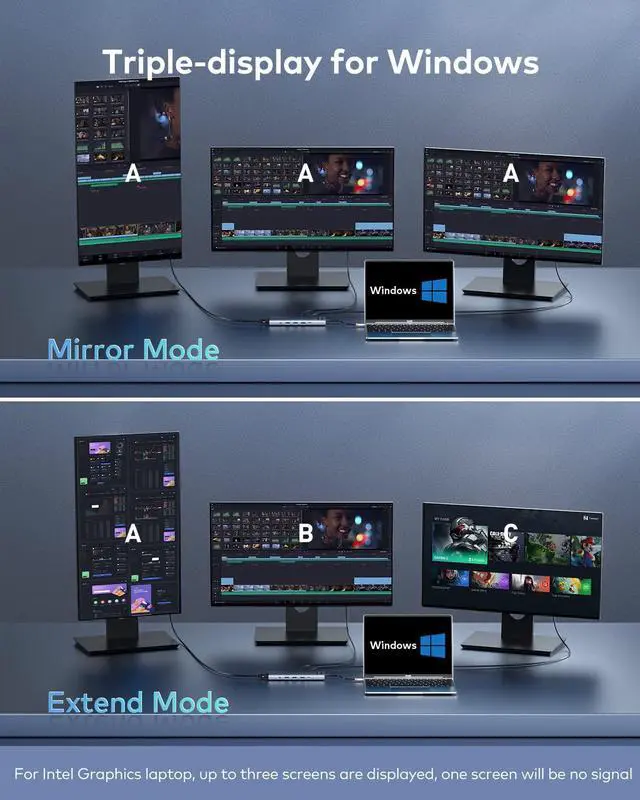 Alt view image 6 of 7 - Baseus Docking Station, 16-in-1 USB C Hub to Display on 4 Monitors, 2 HMDI, 2 DP, 2 USB-C Ports, 3 USB3.0 Ports, 1000Mbps LAN Port, MicroSD/TF Card Reader, Compatible with Windows and MacOS Laptops