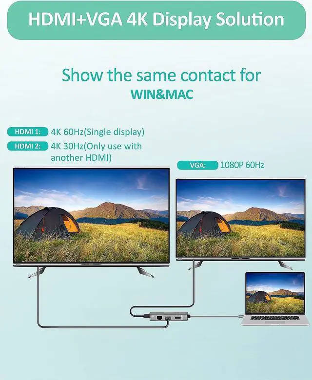 Alt view image 5 of 7 - YCBUENO USB C Docking Station, 7-in-1 USB C Hub Adapter with Dual 4K HDMI MST/1080P VGA/100W PD Charging/USB2.0/Lan (RJ45 Ethernet)/Audio, Type-C Hub for MacBook Pro, iPad Pro, and More Type C Devices