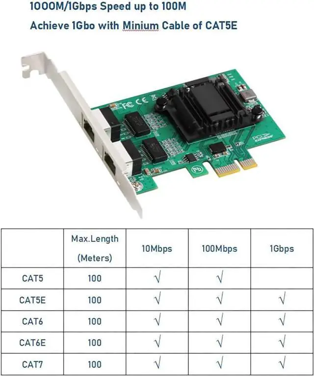 Alt view image 4 of 7 - 2-Port Gigabit PCIe SFP Network Card 1000M Dual Ports PCI Express Ethernet Adapter with Intel 82571EB LAN NIC Card for Support PXE for Windows/Windows Server/Linux with Low Profile