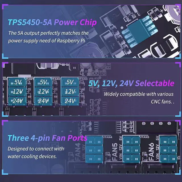 Alt view image 4 of 5 - BIGTREETECH Manta M8P V1.0 Control Board 32Bit, Integrated Motherboard Uses with CB1 V2.2 Support Klipper Firmware, Compatible TMC5160 V1.3/Pro TMC2209 TMC2130 Stepper Motor Driver