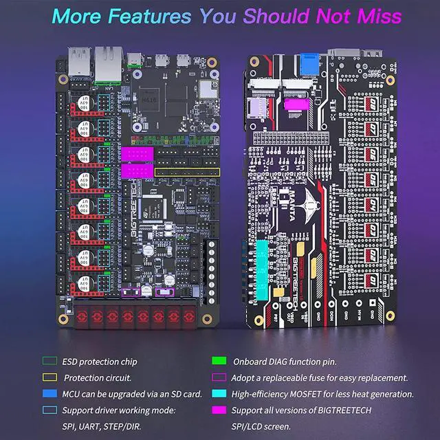 Alt view image 3 of 5 - BIGTREETECH Manta M8P V1.0 Control Board 32Bit, Integrated Motherboard Uses with CB1 V2.2 Support Klipper Firmware, Compatible TMC5160 V1.3/Pro TMC2209 TMC2130 Stepper Motor Driver