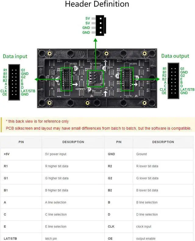 Alt view image 5 of 7 - RGB Full-Color LED Matrix Panel 64x32 Pixels, 2.5mm Pitch, 2048 Individual RGB LEDs, Adjustable Brightness, Support Raspberry Pi/Raspberry Pi Pico/ESP32/Ardu, Display Text, Colorful Image/Animation