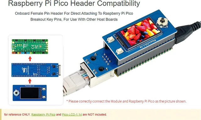 waveshare Ethernet to UART Converter for Raspberry Pi Pico, 10/100M ...
