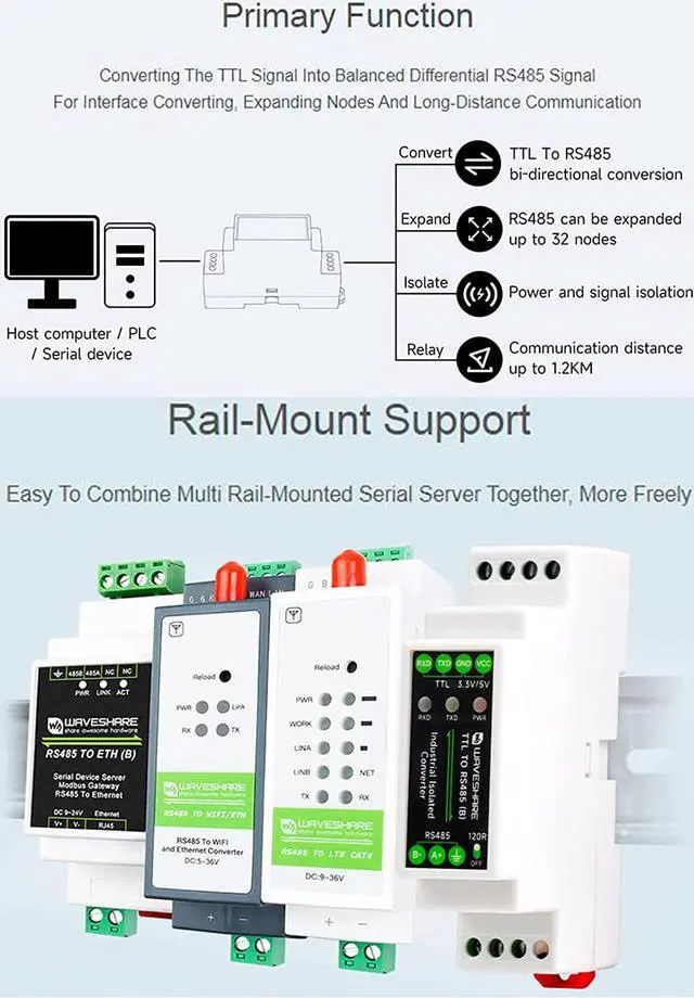 Alt view image 2 of 5 - waveshare Galvanic Isolated Rail-Mount TTL to RS485 Converter Adapter, 600W Lightningproof & Anti-Surge, Multi-Isolation Protection 1.2km Transmission Distance