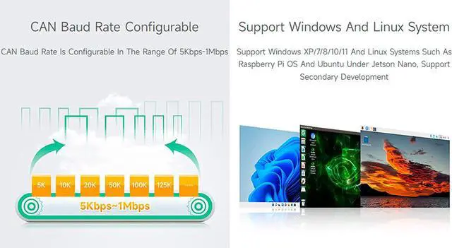 Alt view image 4 of 7 - waveshare USB to CAN Adapter Model A STM32 Chip Solution, CAN Baud Rate 5kbps~1Mbps is Configurable, Support Windows XP/7/8/10/11 and Linux Systems, Multiple Working Modes
