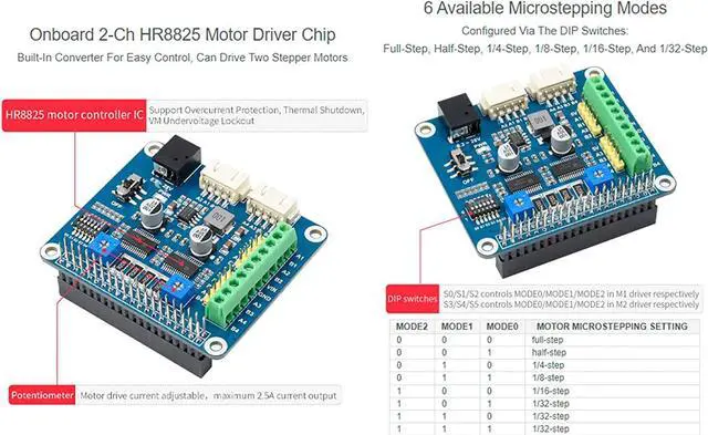 Alt view image 4 of 7 - Stepper Motor HAT Dual Onboard 2-CH HR8825 Motor Driver Chip,Drive two Stepper Motors Up To 1/32 Microstepping,Apply to 3D Printer, Sculpturing machine, Mechanical Arm,for Raspberry Pi/ Jetson Nano