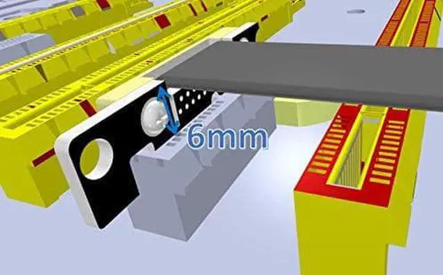 Alt view image 3 of 7 - ADT-Link Dual 90Degree Right Angle PCIe 3.0 x1 to x1 Extension Cable R11SL-TL 8G/BPS High Speed PCI Express 1x Riser Card Ribbon Extender