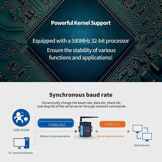 Alt view image 7 of 7 - USR-W630 Industrial Serial RS232/RS485 to WiFi and Ethernet Converter Supports Dual RJ45 Ethernet Ports Modbus RTU to Modbus TCP with DC Adapter Terminal Power Supply 5-36 V