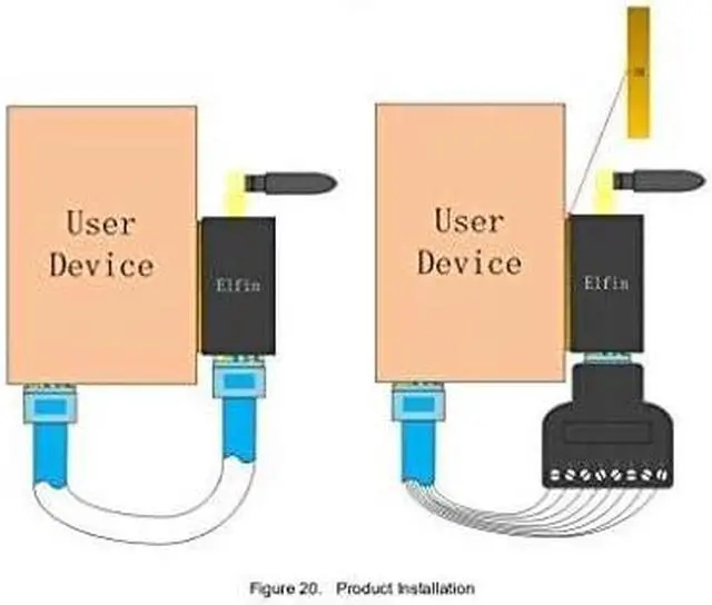 Alt view image 7 of 7 - HF Smallest Elfin-EW11/Elfin-EW11A-0 Wireless Networking Devices Modbus TPC IP Function RJ45 RS485 to WiFi Serial Server (EW11A-0 Whole Set)