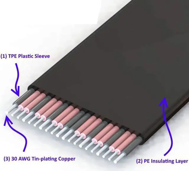Alt view image 5 of 6 - ADT-LINK Riser PCIe 1x PCI-E x1 to Mini PCIe Half mPCIe Riser Adapter Card Elbow Design Gen3.0 Cable 8Gbps Mini PCI-E 1 PCI-Express (40cm,R61SF)