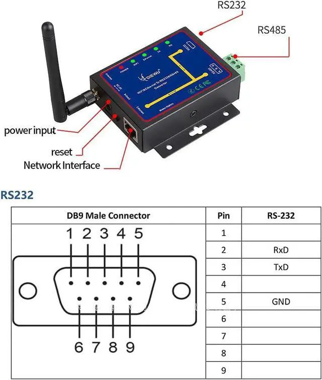 Alt view image 3 of 6 - diewu WiFi & Ethernet RJ45 to RS232 & RS485 WiFi Serial Device Server Converter Module Support TCP/UDP/IP P2P
