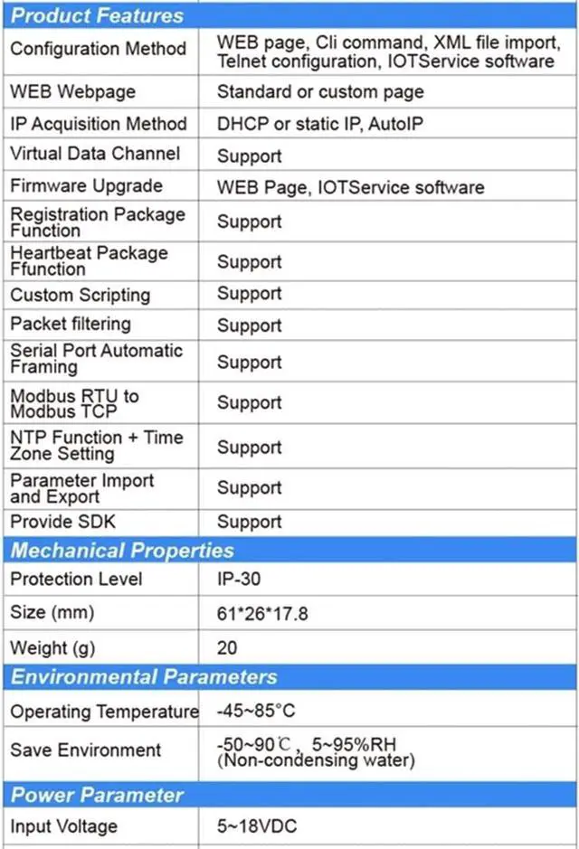 Alt view image 5 of 7 - FH HF Serial Port RS485 to Ethernet Device Server Module Support Elfin-EE11 TCP/IP Telnet Modbus TCP Protocol (Whole Set)