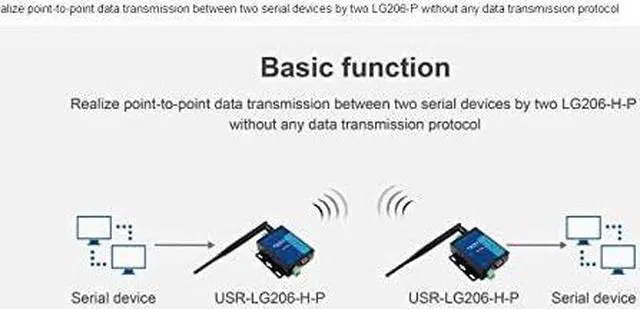 Alt view image 4 of 7 - USR-LG206-H-P Serial RS232 RS485 to LoRa Converter Server Device (Point to Point) for Smart Metering Oil Field Agriculture