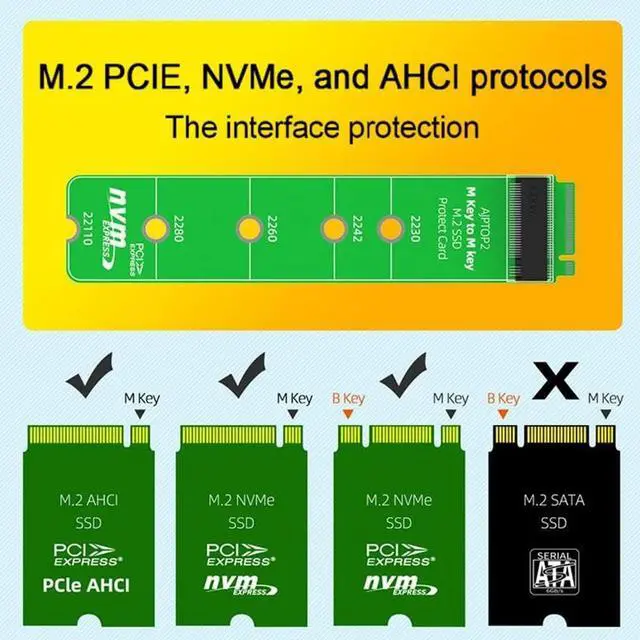 Alt view image 3 of 7 - M.2 SSD Adapter Card Test Protector Board B+M Key SATA NGFF Extension Protection Hard Drive Adapter Card for Hard Disk (for NVME PCIE)