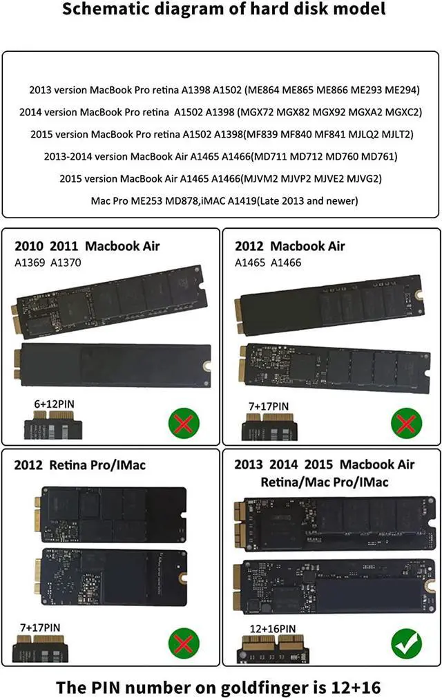 Alt view image 4 of 7 - USB C 3.0 to 12+16Pin SSD Enclosure Compatible with Apple MacBook Air pro Retina 2013 2014 2015 2016 SSD A1493 A1502 (Black)