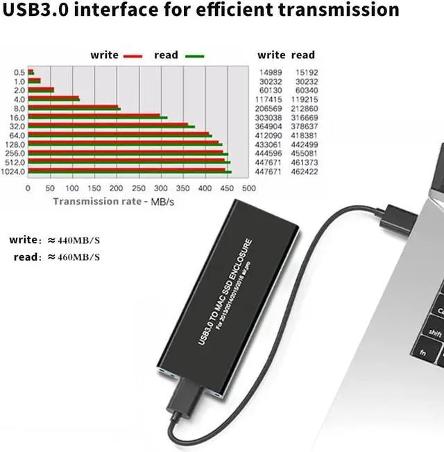 Alt view image 3 of 7 - USB C 3.0 to 12+16Pin SSD Enclosure Compatible with Apple MacBook Air pro Retina 2013 2014 2015 2016 SSD A1493 A1502 (Black)