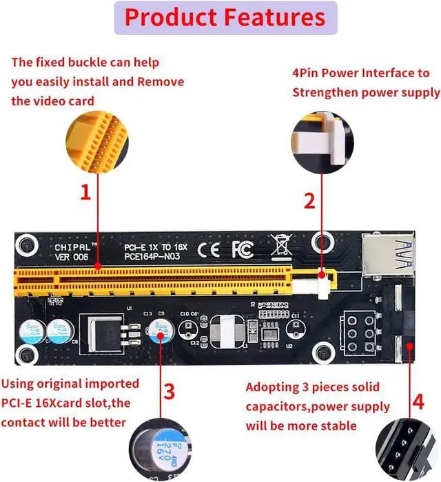 Alt view image 2 of 6 - Ver006 PCI-E Mining GPU Riser Card Extender PCIE 1X to 16X Extension Cable Adapter with 0.6M USB 3.0 Cable SATA to 6Pin Power Wire for GPU Graphics Card Bitcoin Ethereum Mining (Black)