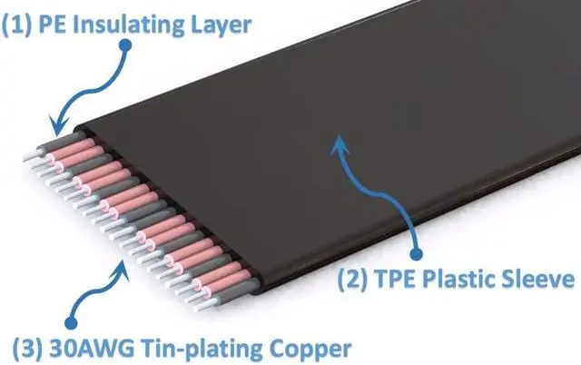 Alt view image 6 of 6 - M.2 M Key NVMe SSD to PCI-e PCIe x1 Adapter Riser Card PCIe 4X to 1x Extension Cable Flexible Flat Cable PCI Express 1x Gen3.0 R14SF (25cm)