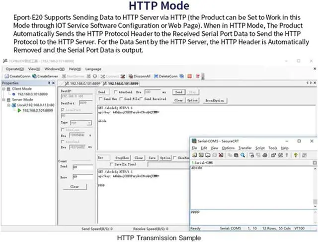 Alt view image 6 of 7 - 5/10PCS Eport-E20 Network Server Port FreeRTOS TTL Serial to Ethernet Embedded Module DHCP 3.3V DHCP TCP IP Telnet Converter MCU (5pcs)