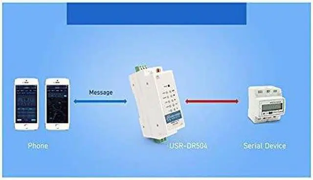 Alt view image 6 of 7 - USR-DR504-G Din Rail RS485 Industrial Cellular Modem DC9-36V Global Bands Supports Modbus RTU to TCP RS485 to 4G LTE Router with Sim Card Slot (No Power Supply)