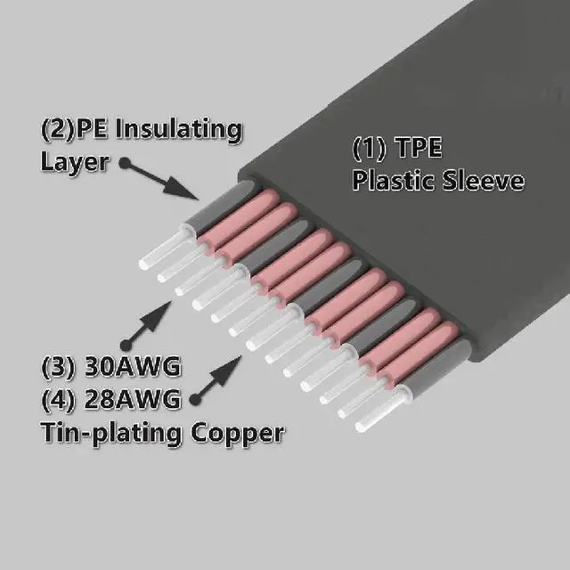Alt view image 5 of 7 - ADT-LINK USB 3.1 Extension Adapter Cable Male and Female Type-c to Type-e Data Cable 10G/BPS for ITX Motherboard Built-in USB Device (25cm,T5T-F6B)