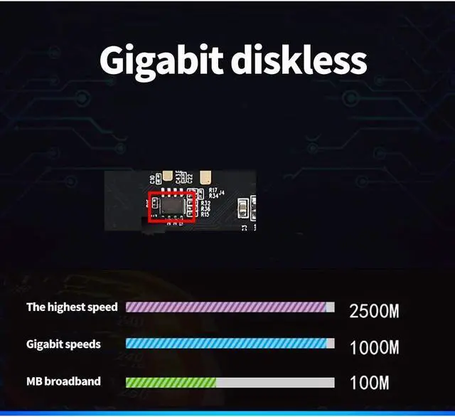 Alt view image 4 of 7 - diewu TXA089 PCI-E Single Port Gigabit Ethernet Card Ethernet 10/100/1000Mbps RJ45 PCIe LAN Network Adapter Card PXE Boot for Desktop PC/Server/Workstation