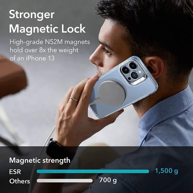 Alt view image 3 of 7 - for iPhone 13 Pro Max Case, Compatible with MagSafe, Built-in Camera Ring Stand, Military-Grade Protection, Magnetic Phone Case for iPhone 13 Pro Max, Classic Kickstand Case (HaloLock), Clear