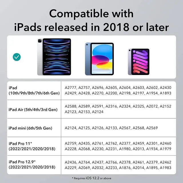 Alt view image 2 of 7 - ESR Stylus Pen for iPad, iPad Pencil with Tilt Sensitivity, Palm Reiection, iPad Stylus with Magnetic Atachment for iPad Pro 12.9/11, iPad Air 5/4, iPad mini 6, and iPad 10th/9th/8th Generation, Black