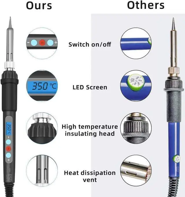 Alt view image 4 of 7 - Electronic Soldering Iron Kit, Kingsdun 60W LCD Digital Soldering Gun with Adjustable Temperature & Fast Heating Ceramic Thermostatic Design, ON-Off Switch 15pcs Solder Kit & Welding Tool