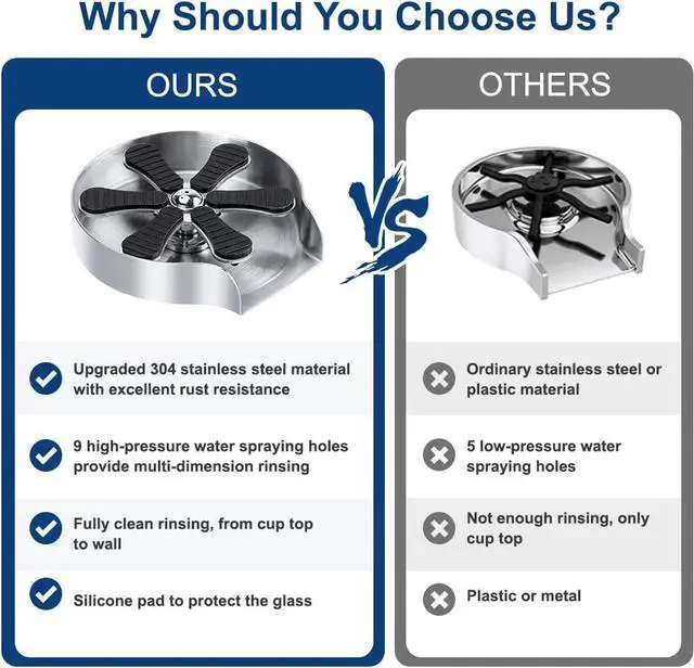 Alt view image 5 of 7 - Kingsdun Faucet Glass Rinser for Kitchen Sink, Stainless Steel Cup Rinser for Bar Sink, Bottles Washer Sink Accessories Silver