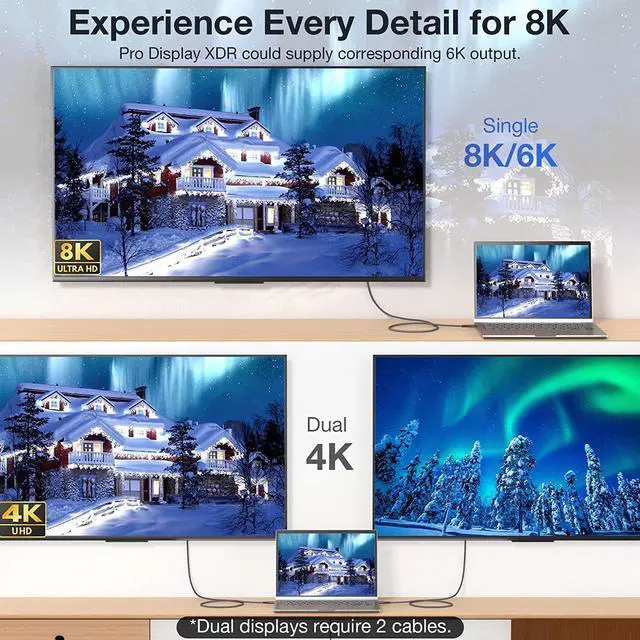 Alt view image 5 of 7 - 240W USB4 Cable, USB C to USB C Cable Fast Charging Compatible Thunderbolt 4/3 Cable, Support 8K/6K@60Hz & 40Gbps Data Transfer for MacBook Pro/Air, Samsung S22, eGPU, Docking, GaN Charger. 6.6FT