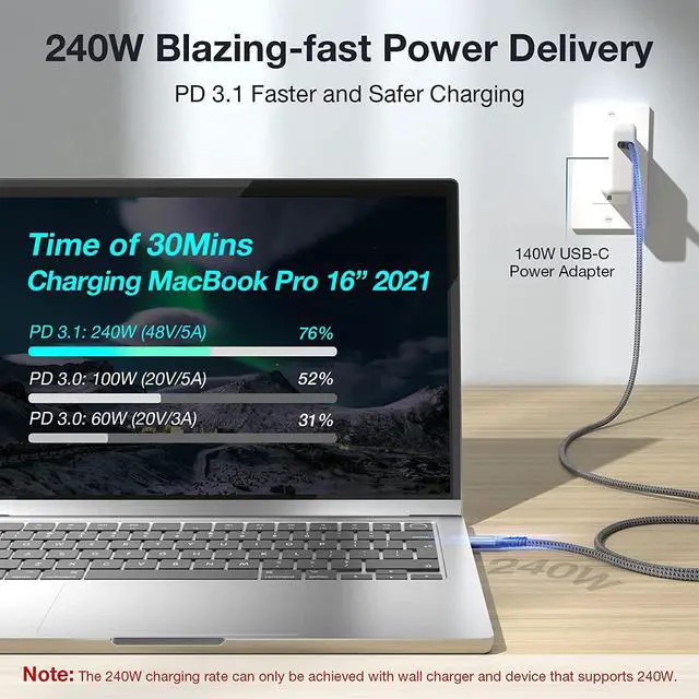 Alt view image 2 of 7 - 240W USB4 Cable, USB C to USB C Cable Fast Charging Compatible Thunderbolt 4/3 Cable, Support 8K/6K@60Hz & 40Gbps Data Transfer for MacBook Pro/Air, Samsung S22, eGPU, Docking, GaN Charger. 6.6FT