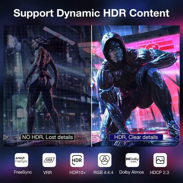 Alt view image 3 of 7 - 8K@60Hz DisplayPort to HDMI Adapter, Uni-Directional DP 1.4a to HDMI 2.1 Converter Cable, Support 8K, 4K@120Hz, 2K@240Hz, VRR, HDR, HDCP 2.3, DSC 1.2a for HP, ASUS, DELL, GPU, AMD, NVIDIA