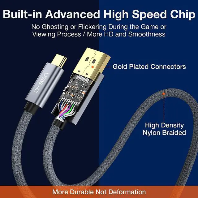 Alt view image 5 of 7 - USB C to Displayport 1.4 Cable Support 8K@60Hz, 4K@144Hz, 32.4Gbps Type C to DP Cord Compatible Thunderbolt 4/3 & USB4 for iPad, MacBook Pro M1 M2/Air, Surface, iMac, XPS and More (9.9FT)