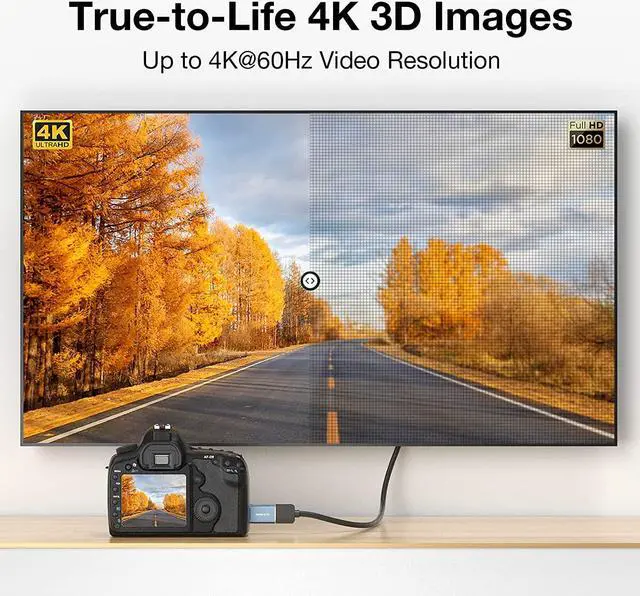 Alt view image 3 of 7 - Mini HDMI Adapter 3 Pack, Mini HDMI Male to Standard HDMI Female Aluminum Shell Adapter, Support 4K 3D for Raspberry Pi Zero W, DSLR Camera, Graphics Video Card, Camcorder, Laptop, Tablet