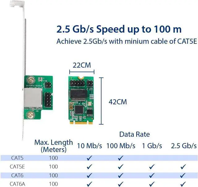 Alt view image 5 of 6 - IO CREST 2.5 Gigabit Ethernet M.2 M+B Key Interface Card 10/100/1000/25000 Mbps RJ45 LAN Intel I225 Chipset,Black,SY-PEX24075
