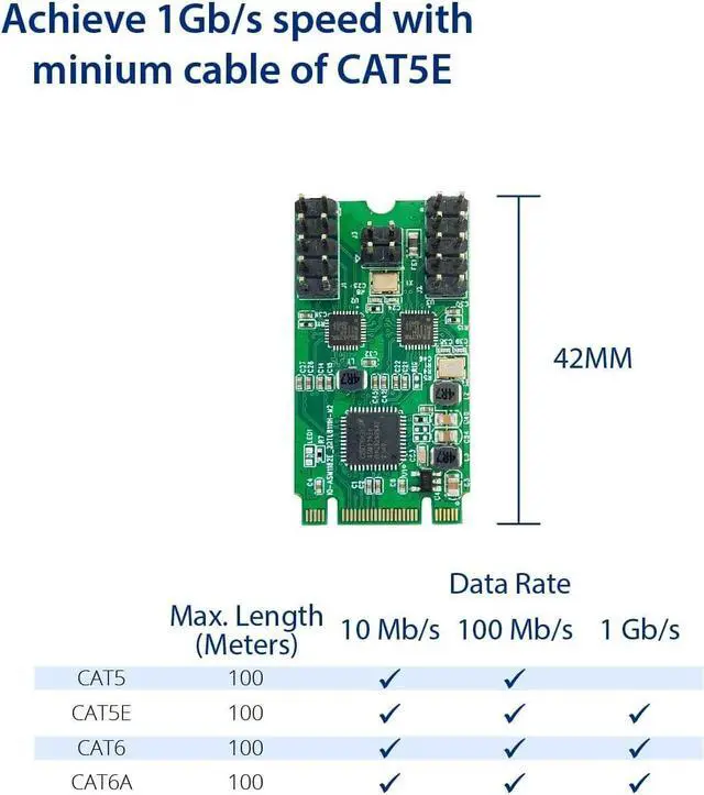 Alt view image 4 of 6 - I/O Crest M.2 (B & M-Key) PCIe Interface Single Port Gigabit Ethernet Modules NIC RealTek RTL8111H Chipset