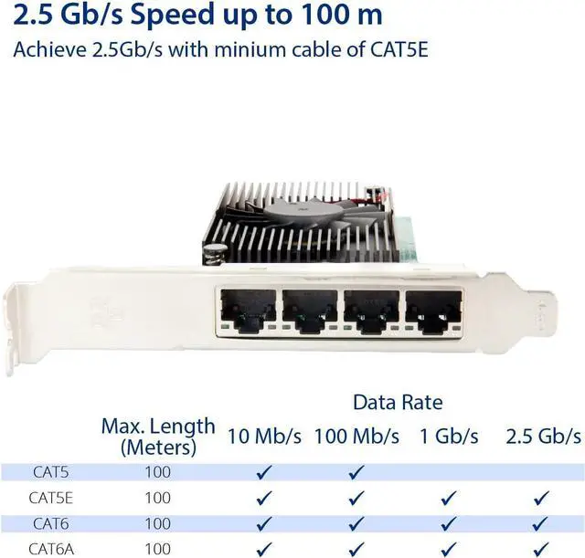 Alt view image 5 of 6 - Quad 2.5 Gigabit Ethernet PCI-E Network Expansion Card RJ45 LAN Adapter Low Profile Bracket SY-PEX24086