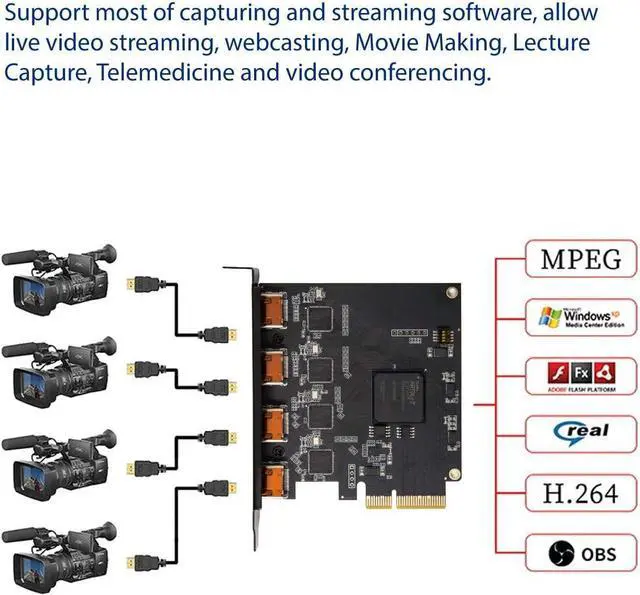Alt view image 4 of 4 - IO CREST Quad HDMI Video Capture Card PCI-e x4 Interface Multi-Channel Live Streaming