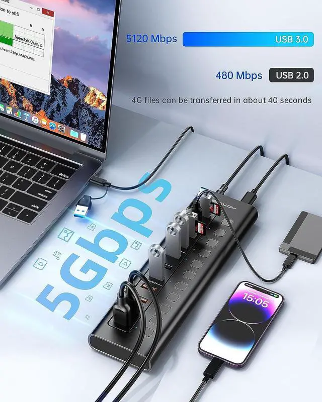 Alt view image 5 of 6 - Powered USB Hub, ACASIS 11 Port 48W USB Hub 3.0 with 4*USB A Smart Charging Port, 2*USB C 3.0, 2*USB A 3.0, 3*USB A 2.0, Individual On/Off Switches, 12V/4A DC Power Adapter for Laptops, PC