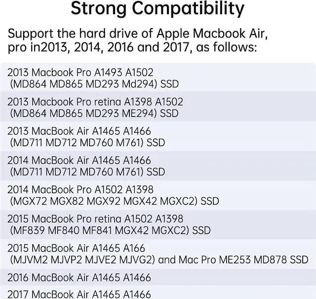 Alt view image 4 of 14 - USB C Hub, Multi-Port USB Type-C Hub with 4K HDMI, Power Delivery 100 W | 3 USB 3.0 Port | 1 Type-C 3.0 Port | USB Splitter Adapter for MacBook, Mac Mini, XPS, Laptop and USB C Devices (0.5ft-7 in 1)