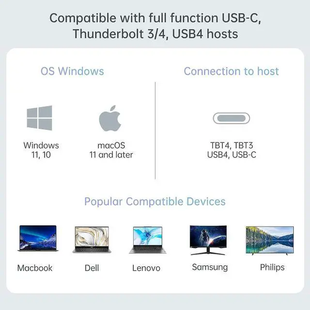 Alt view image 7 of 7 - USB C Docking Station 3 Monitors, 100W PD Charging for Laptop & Phone, 2 * 4K HDMI, 1*DP 4K@60Hz, 2*USB 3.1, 3*USB 3.0, LAN, SD/TF, Audio, Universal Laptop Docking Station for Mac/Windows