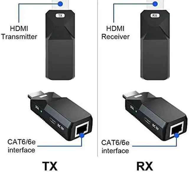 Alt view image 3 of 5 - HDMI Extender 165ft Audio Video 1080P Over Cat5 Cat6 Ethernet Cable Transmit Lossless Signal HDMI Long Distance Extension Adapter