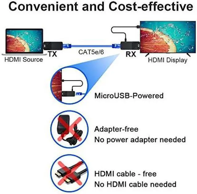 Alt view image 5 of 5 - HDMI Extender 165ft Audio Video 1080P Over Cat5 Cat6 Ethernet Cable Transmit Lossless Signal HDMI Long Distance Extension Adapter