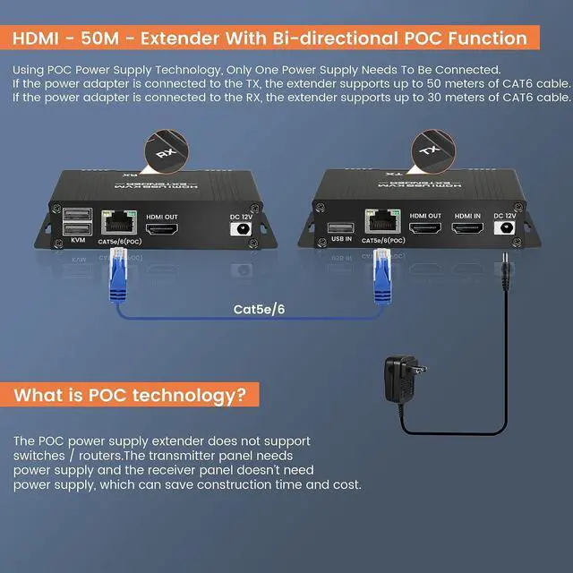 Alt view image 6 of 7 - avedio links 164FT HDMI KVM USB Extender Over Cat 5e/6/7 Cable, 1080P HDMI Ethernet Extender Balun Transmitter Receiver with Loop Out Function - USB Keyboard Mouse, Single POC Power Supply