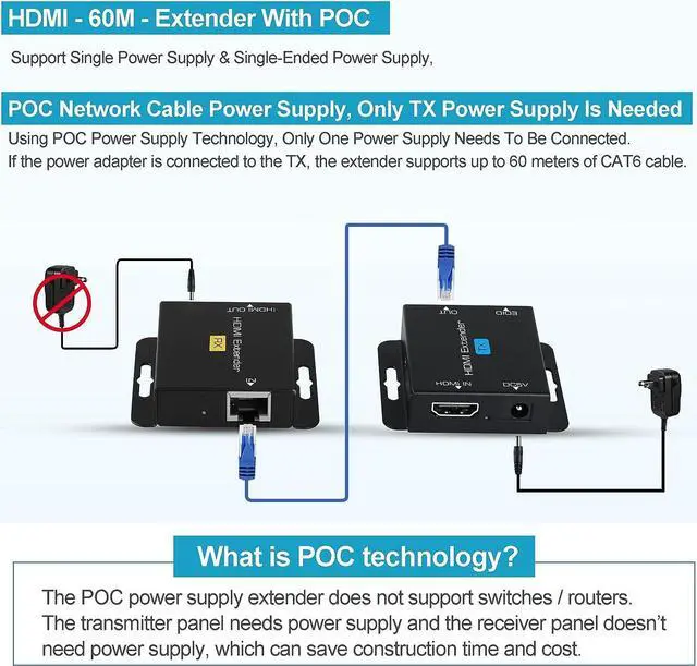 Alt view image 2 of 7 - avedio links 196ft/60m HDMI Extender Over Cat 5e/6/7, 1080P HDMI Ethernet Extender Balun Adapter with Single POC Power Supply, Support 3D, EDID, Deep Color, Compatible with DVD, Fire Stick, Roku, PS5