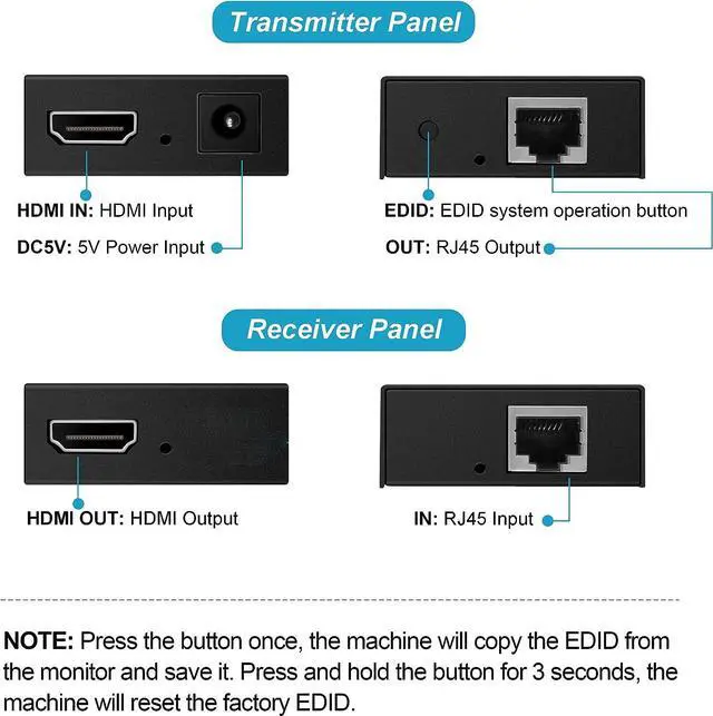 Alt view image 5 of 7 - avedio links 196ft/60m HDMI Extender Over Cat 5e/6/7, 1080P HDMI Ethernet Extender Balun Adapter with Single POC Power Supply, Support 3D, EDID, Deep Color, Compatible with DVD, Fire Stick, Roku, PS5