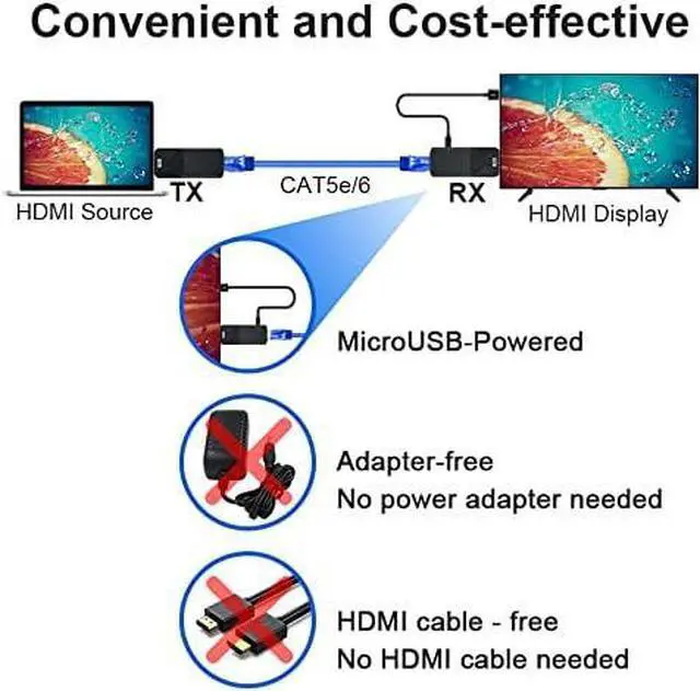 Alt view image 4 of 6 - HDMI Extender, 165ft 1080P Over Cat5 Cat6 Audio Video Ethernet Cable Transmit Lossless Signal HDMI Long Distance Extension Adapter